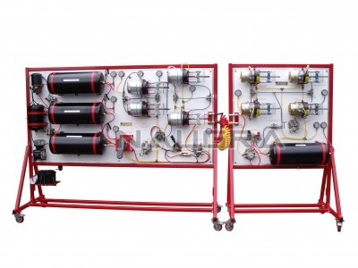 Model Of Air Brake System (Working)