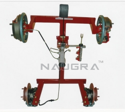 Cut section model of hydraulic brake unit