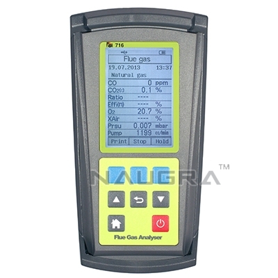 Flue gas analysers