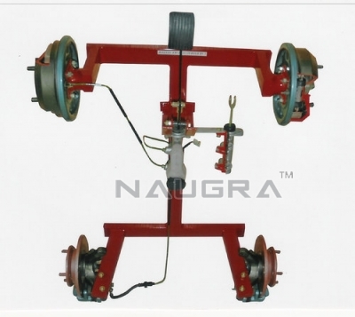 Cut Section Model Of Drum Brake Unit (Hydraulic Working)