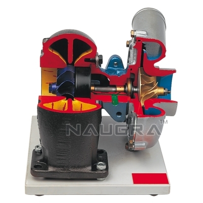 Exhaust Gas Turbo Charger Model
