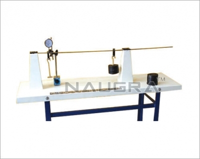 Apparatus For Verification of Clerk's Maxwell Reciprocal Theorem