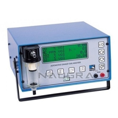 Exhaust Gas Analyzers